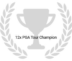 Day-Awards